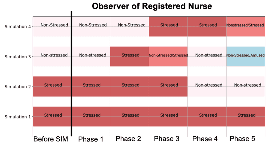 stressviz-example image